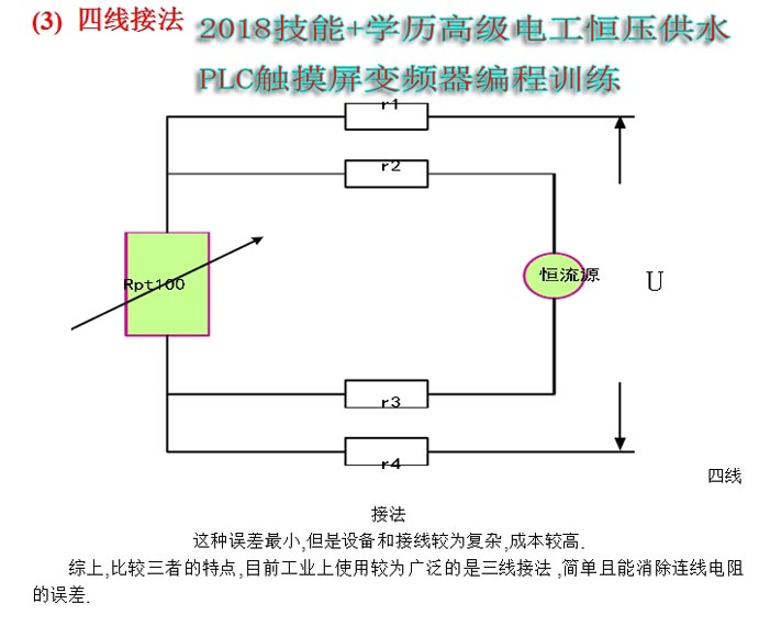 PT100二线、三线和四线接法PLC中应用小002副本.jpg